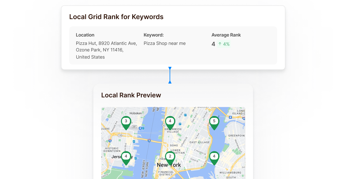 Synup Corporation ChatGPT ad — Switching from Yext? See how Synup compares in Enterprise & Fintech