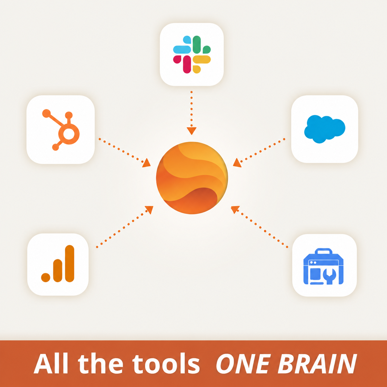 Single Grain LLC ChatGPT ad — Every Tool, One Brain in AI Writing & Content Tools