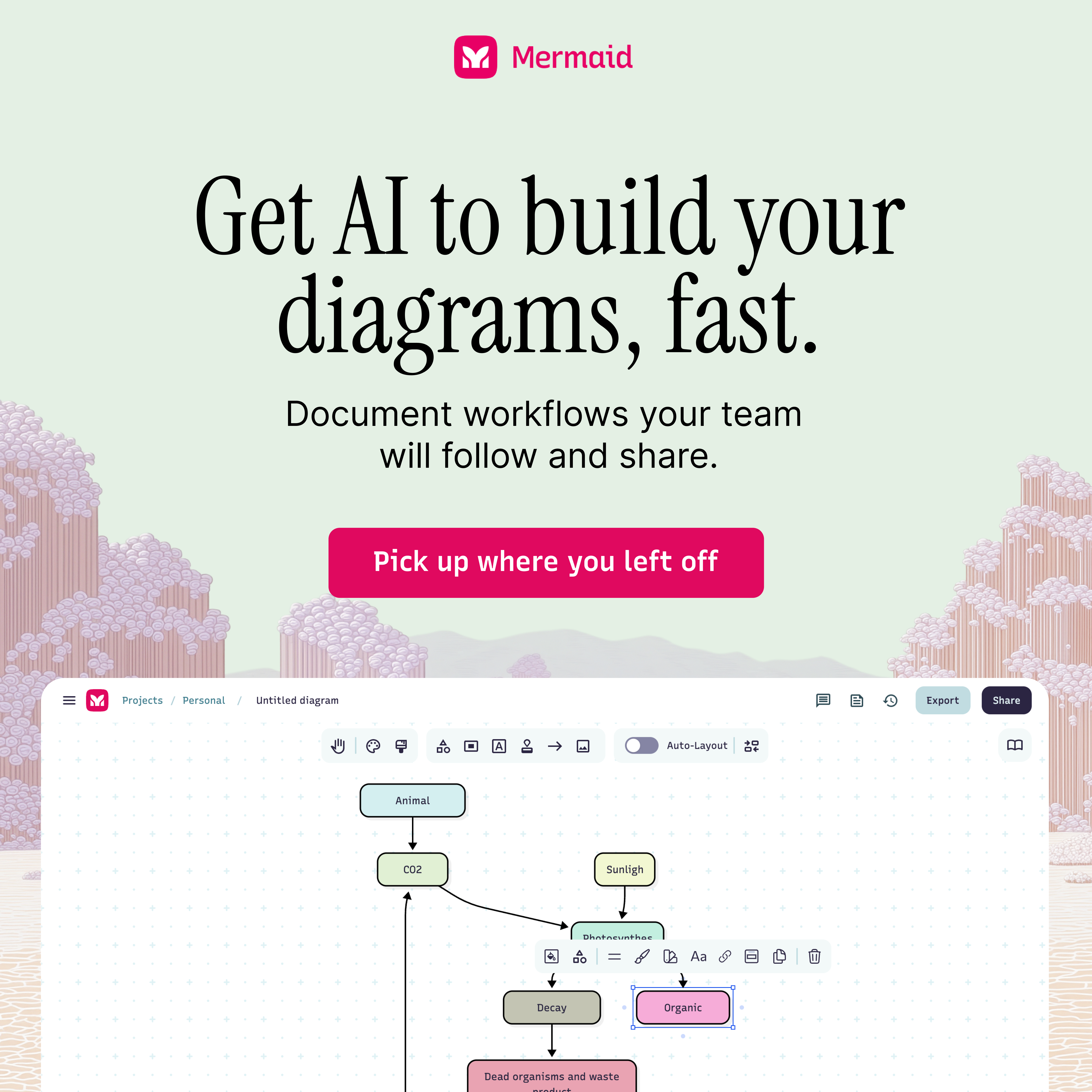 Mermaid AI ChatGPT ad — Mermaid AI in Education & Learning