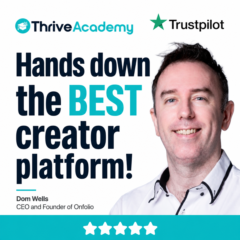 Thrivecart ChatGPT ad — Community-First Course Platform
