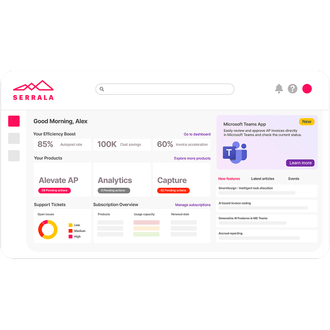 Serrala Americas Inc ChatGPT ad — AI-Powered NetSuite Finance