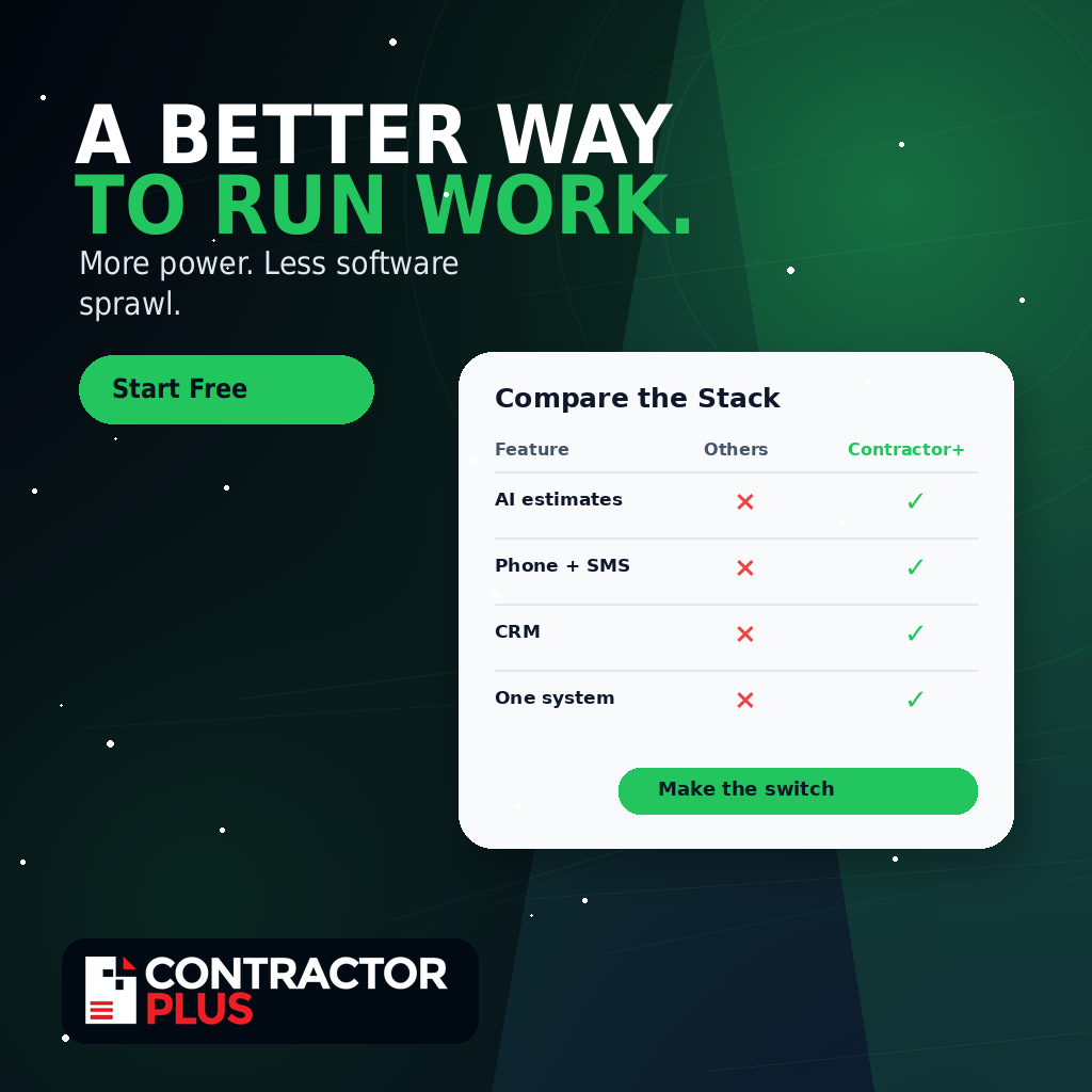 Contractor+ ChatGPT ad — Housecall Pro Alt