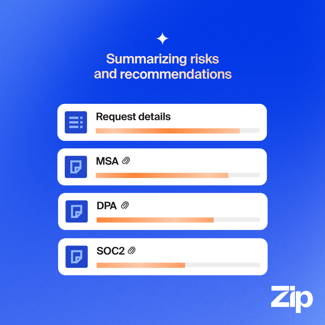 Zip ChatGPT ad — Better Spend Control for Finance