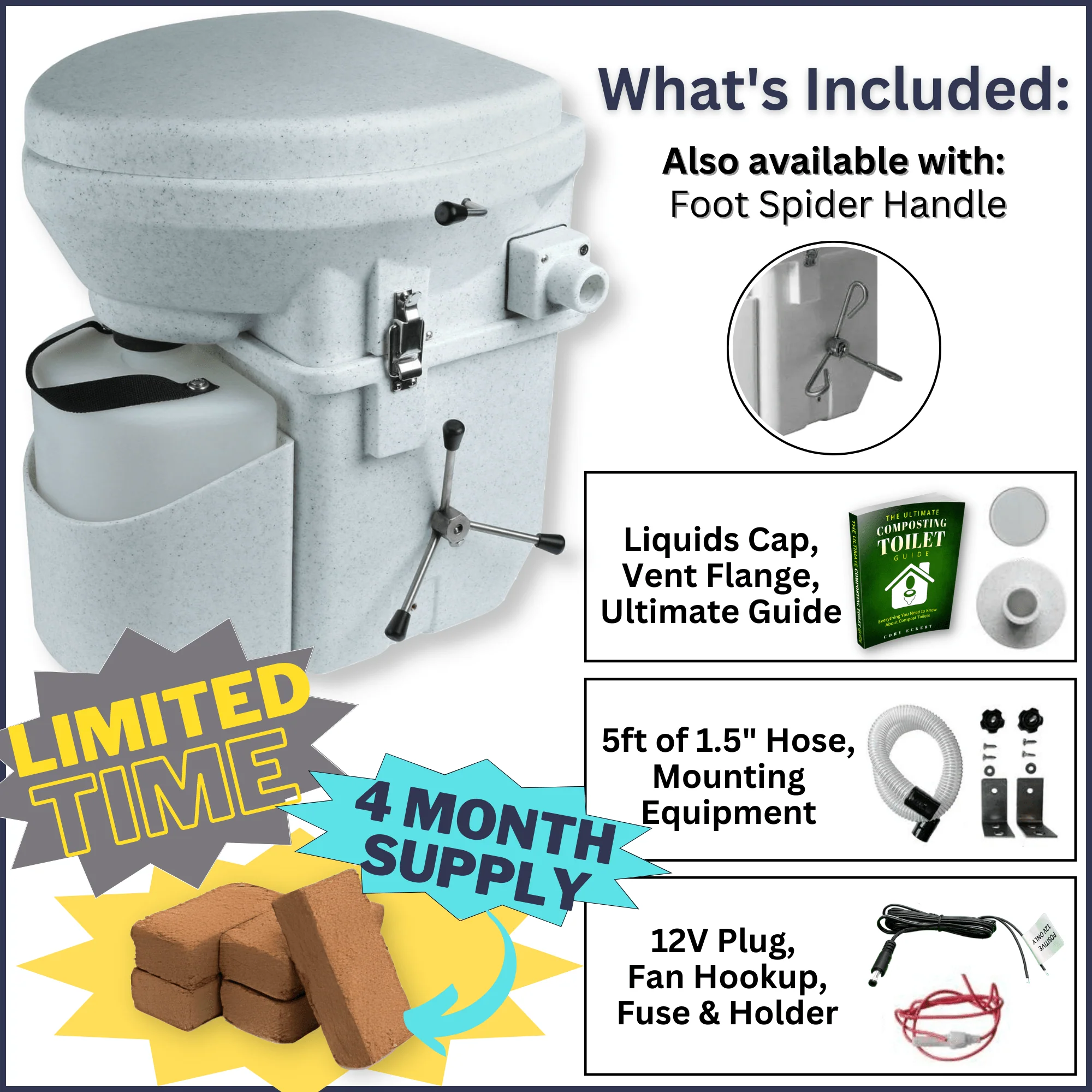 Tiny Home Tech LLC ChatGPT ad — Nature's Head Toilet