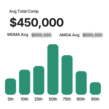 Marit Health ChatGPT ad — Evaluate Your Offer in Business Consulting