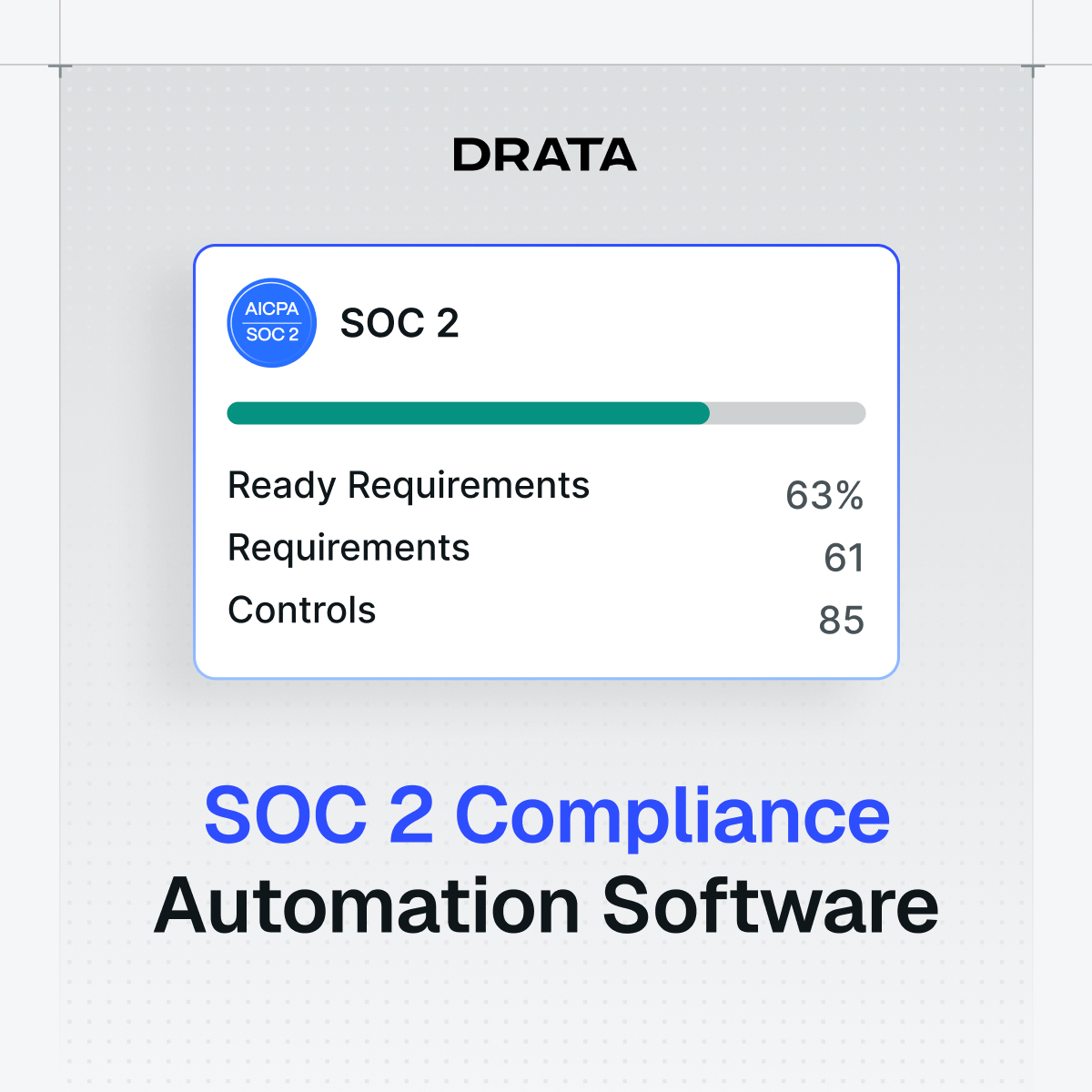 Drata Inc. ChatGPT ad — SOC 2 Compliance