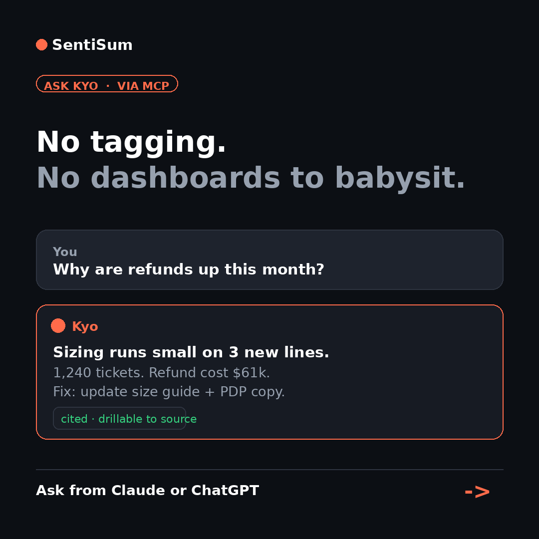 Asksenti Ltd ChatGPT ad — The AI that reads every conversation