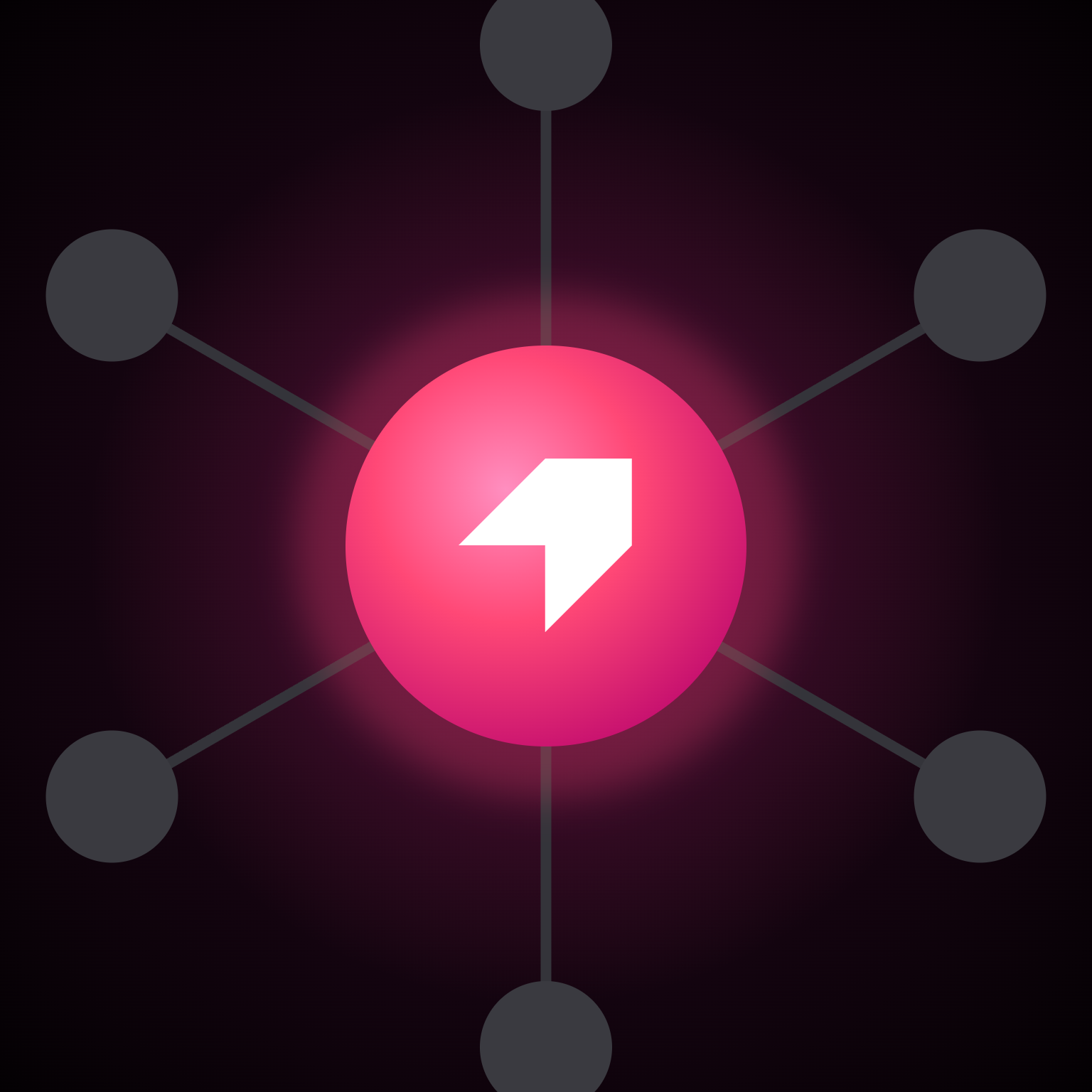 Pendo.io, Inc ChatGPT ad — The only all-in-one platform