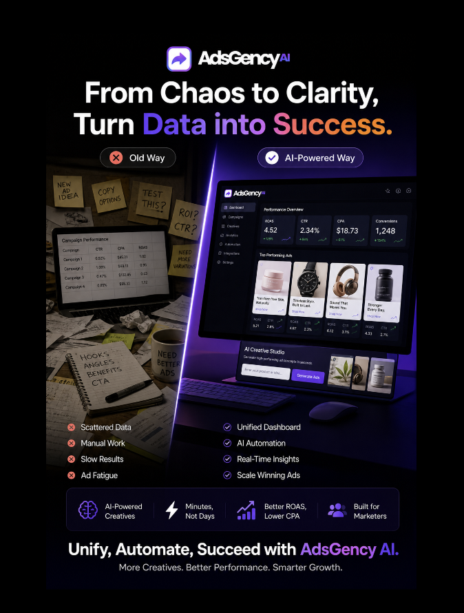 AdsGency AI Inc. ChatGPT ad — AI advertising platform in Crypto & Investing