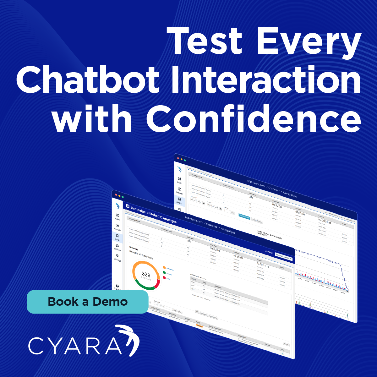 Cyara ChatGPT ad — Test Every Chatbot Interaction with Confidence in Cloud & DevOps