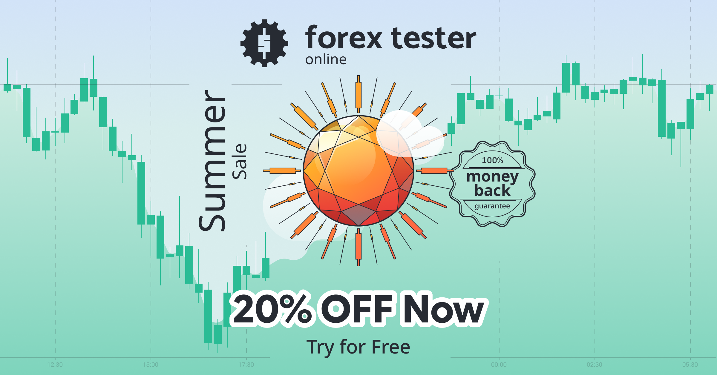 Forex Tester Software Inc. ChatGPT ad — Forex Tester Online | Online Testing Tools in Crypto & Investing