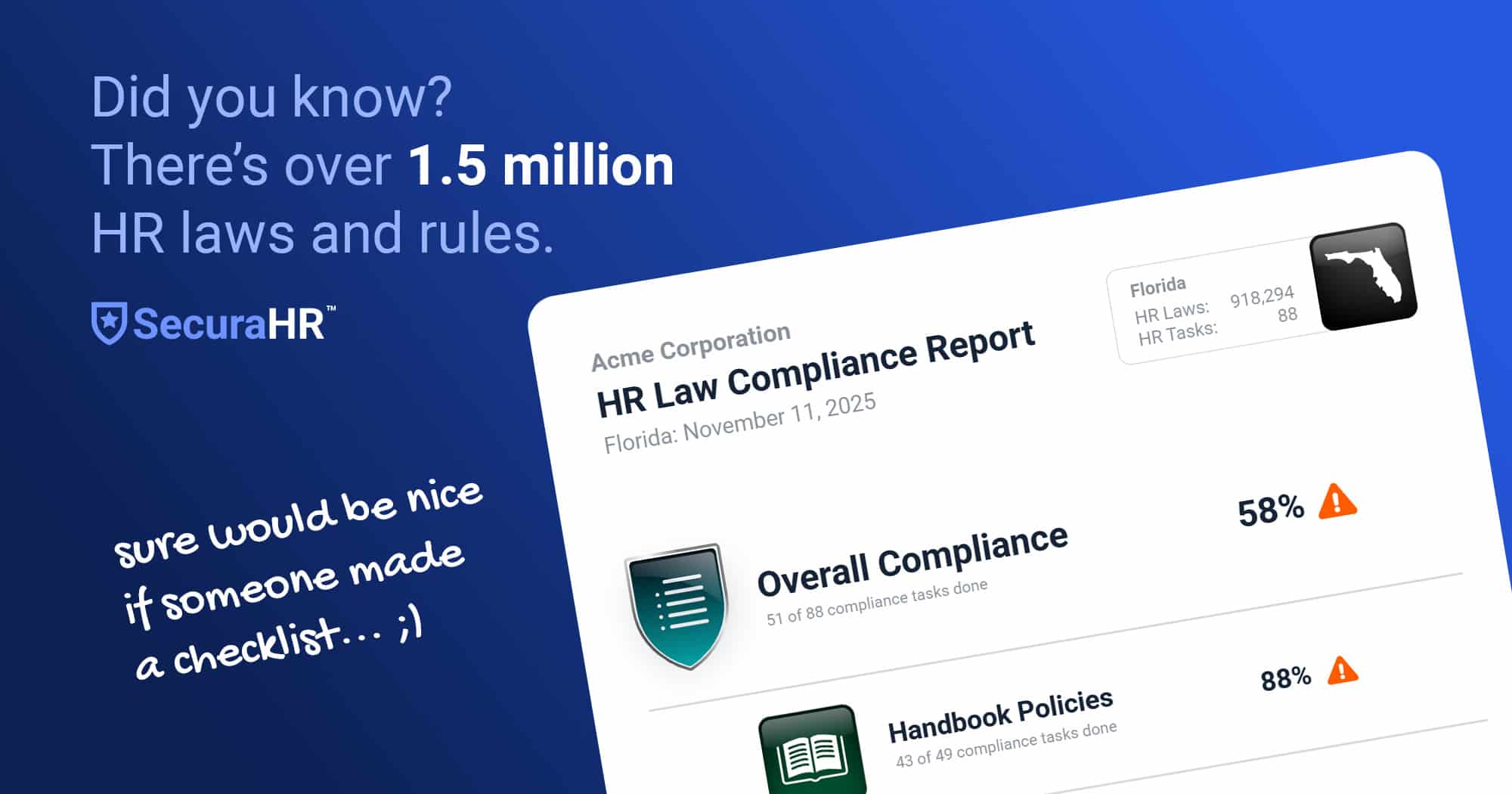 SecuraHR ChatGPT ad — AI designed for HR compliance | SecuraHR in Talent Assessment & Pre-Hire Skills Testing Platforms