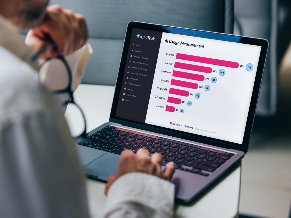 ActivTrak ChatGPT ad — AI Changes Work. Measure How.