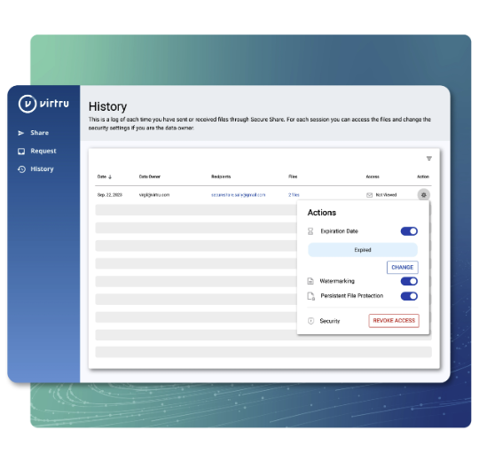 Virtru Corporation ChatGPT ad — CMMC Compliant File Sharing