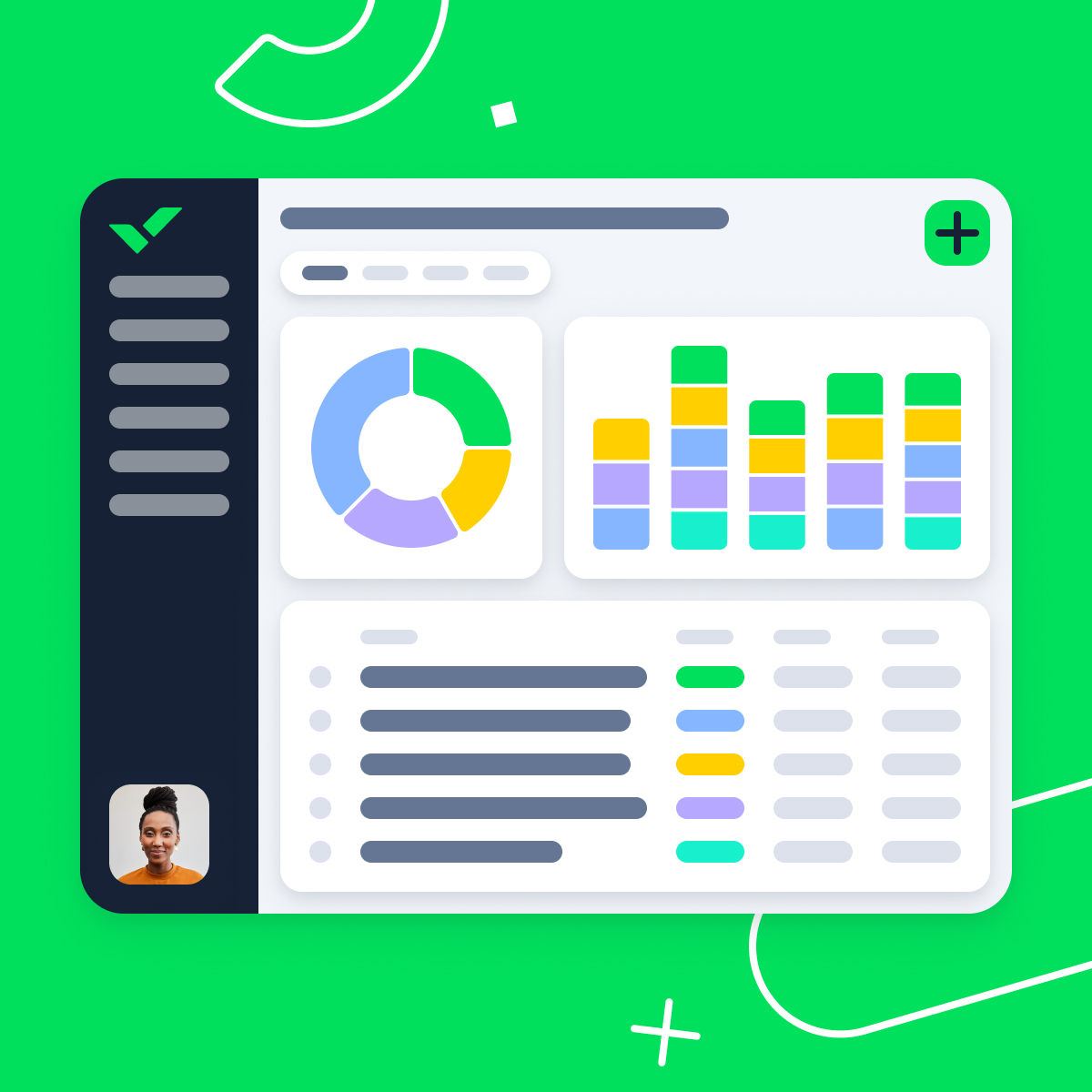 Wrike, Inc. ChatGPT ad — Gain full visibility into production workflows