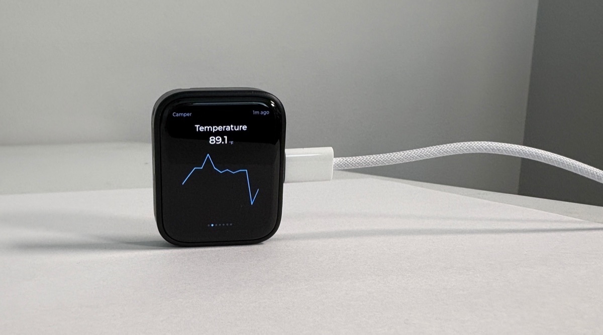 Bright Motion LLC ChatGPT ad — TinyTemp — The best temperature monitoring