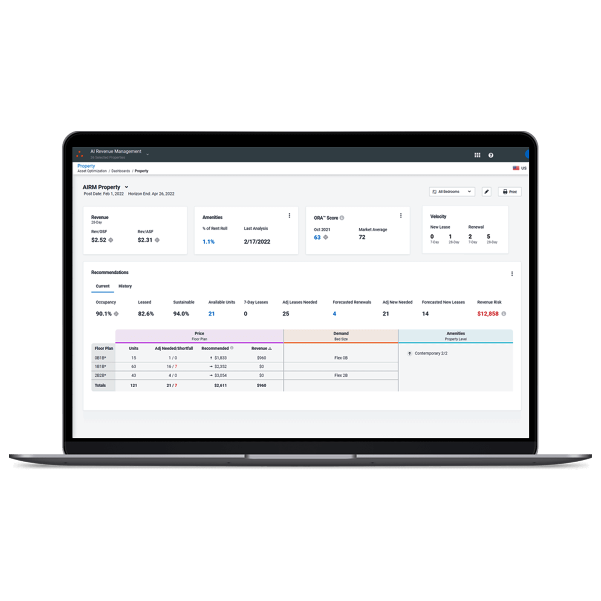 RealPage ChatGPT ad — Multifamily Revenue Management Software in Business Consulting