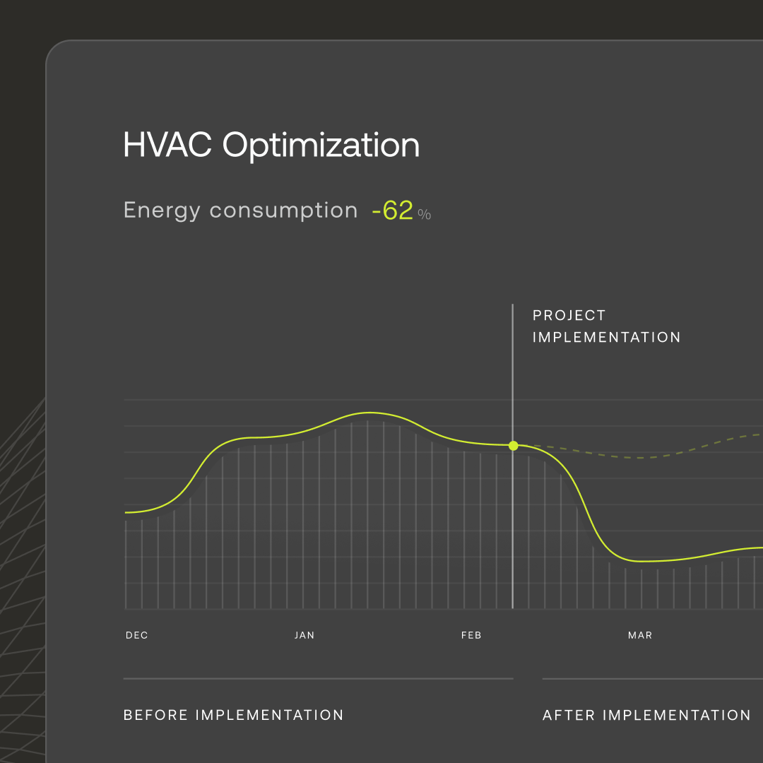 Gravity ChatGPT ad — Cut Energy Costs While Hitting Emissions Targets