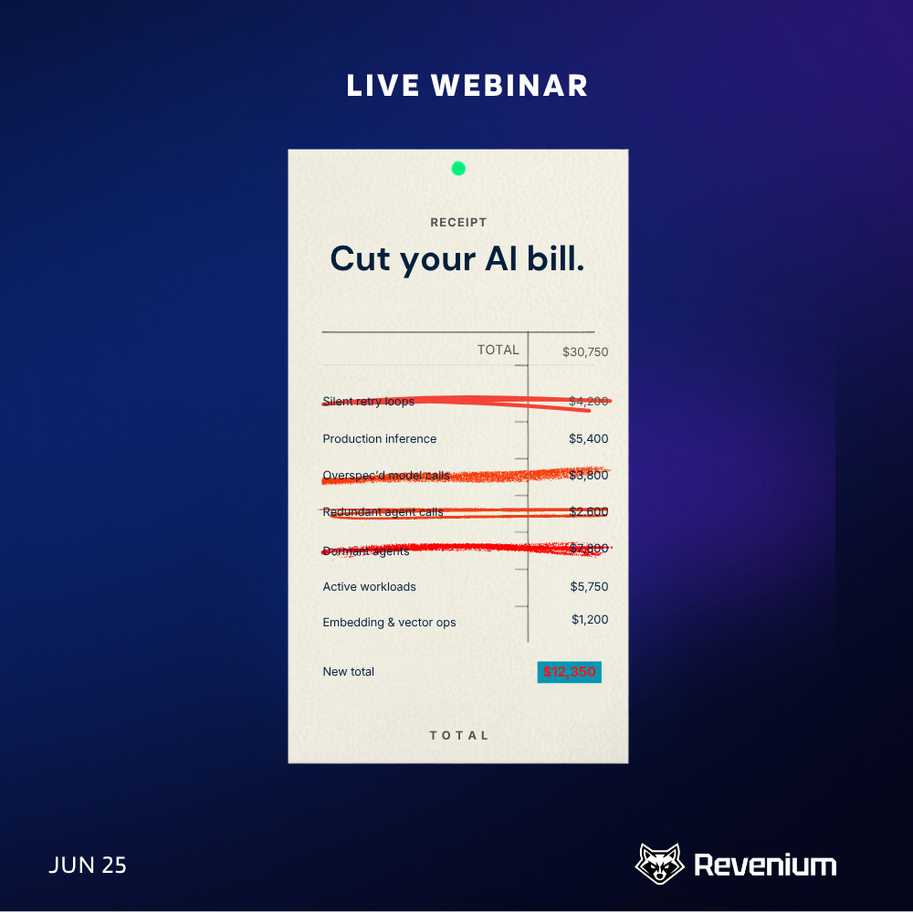 Revenium, Inc. ChatGPT ad — Your AI bill is too high. Here are 4 fixes.