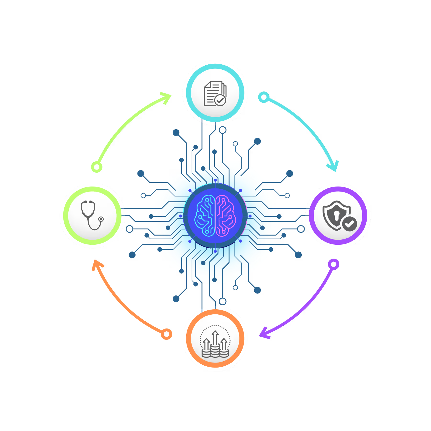 Neuriphy LLC ChatGPT ad — Autonomous Revenue Cycle Platform | Neuriphy in Ambient Clinical Intelligence & AI Medical Scribing