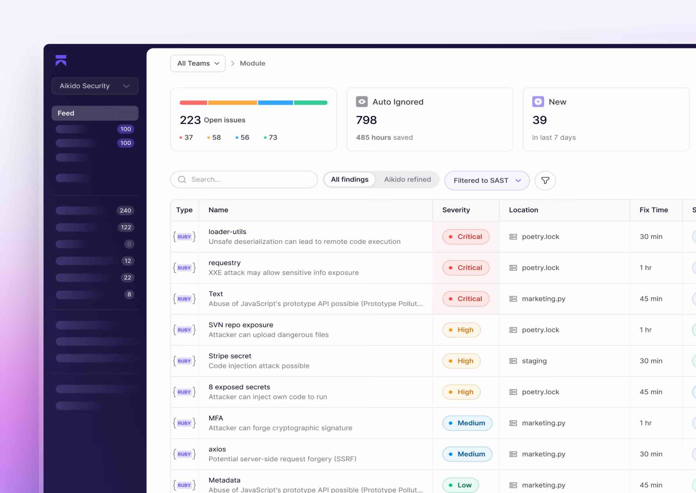 Aikido Security ChatGPT ad — Discover Aikido SAST in Cloud & DevOps