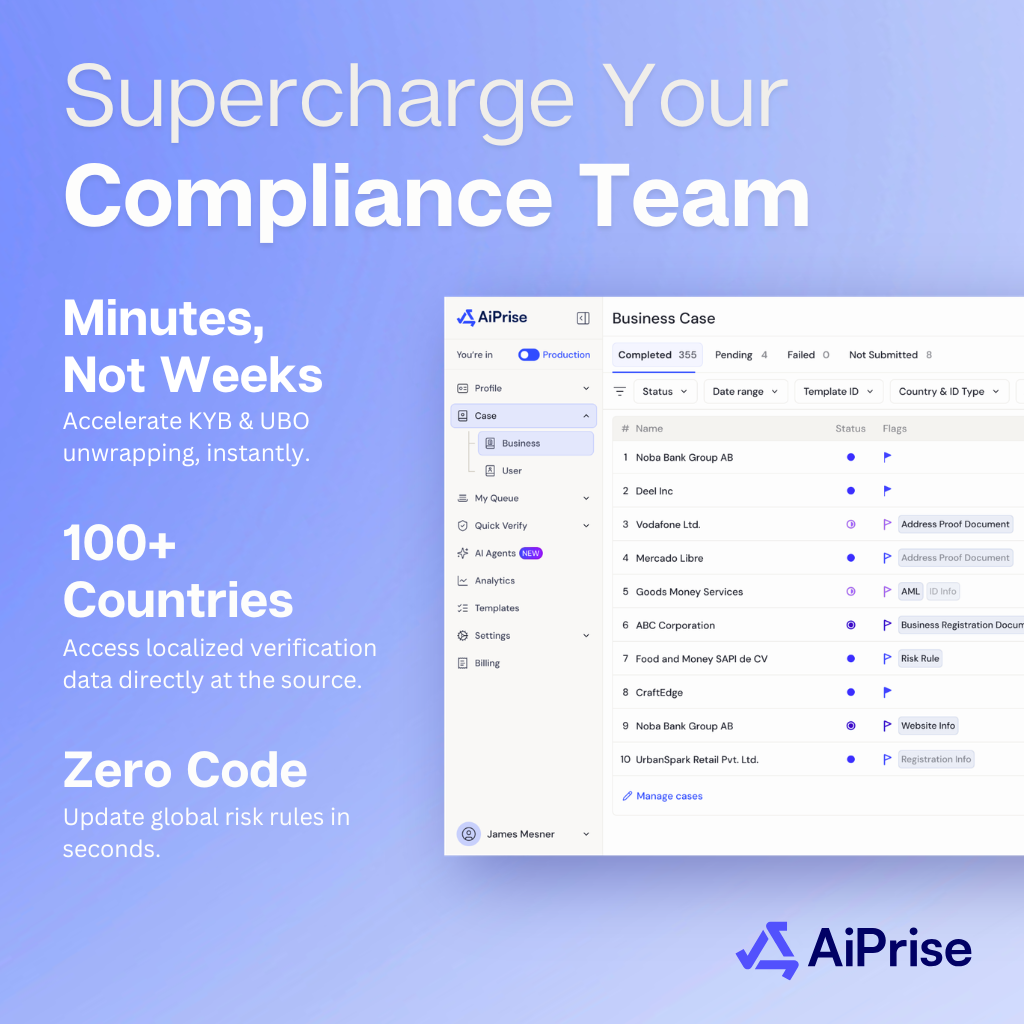 AiPrise, Inc. ChatGPT ad — AiPrise - AI-Powered Global Compliance Platform