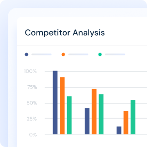 Similarweb, inc. ChatGPT ad — Similarweb | Competitive Analysis