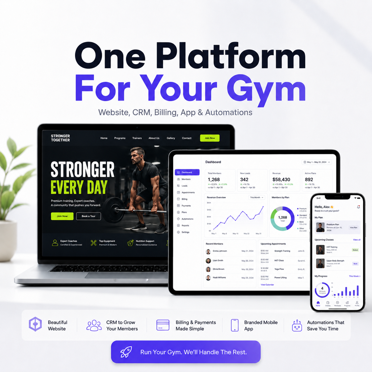 FitHive LLC ChatGPT ad — Comparing Gym Software? All-In-One in SaaS & Productivity