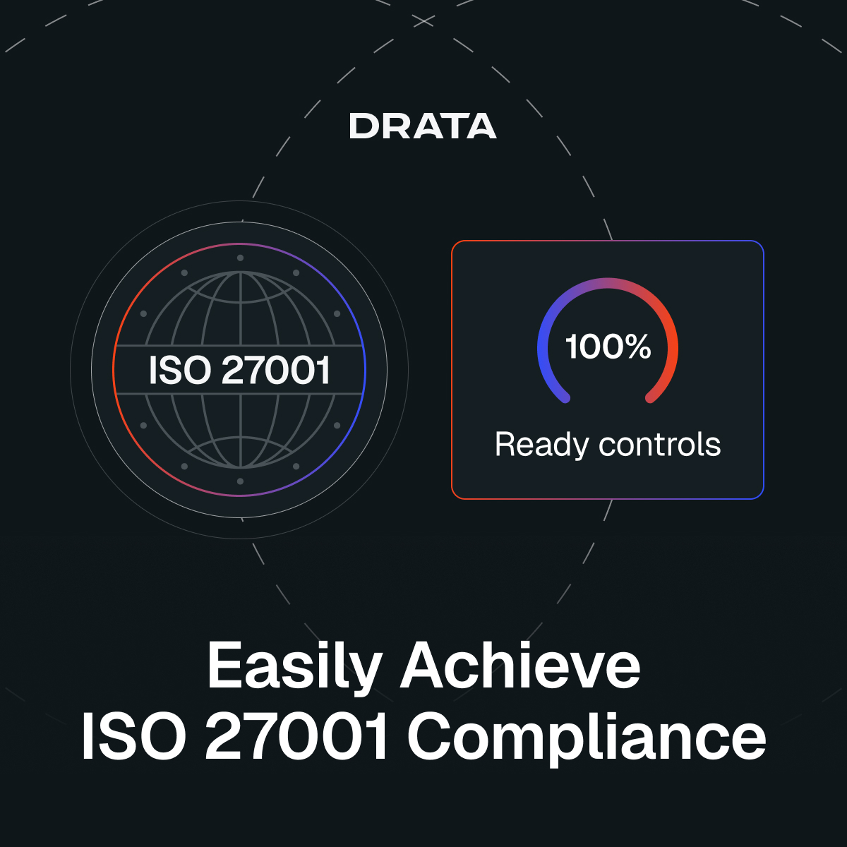 Drata Inc. ChatGPT ad — ISO 27001 Compliance