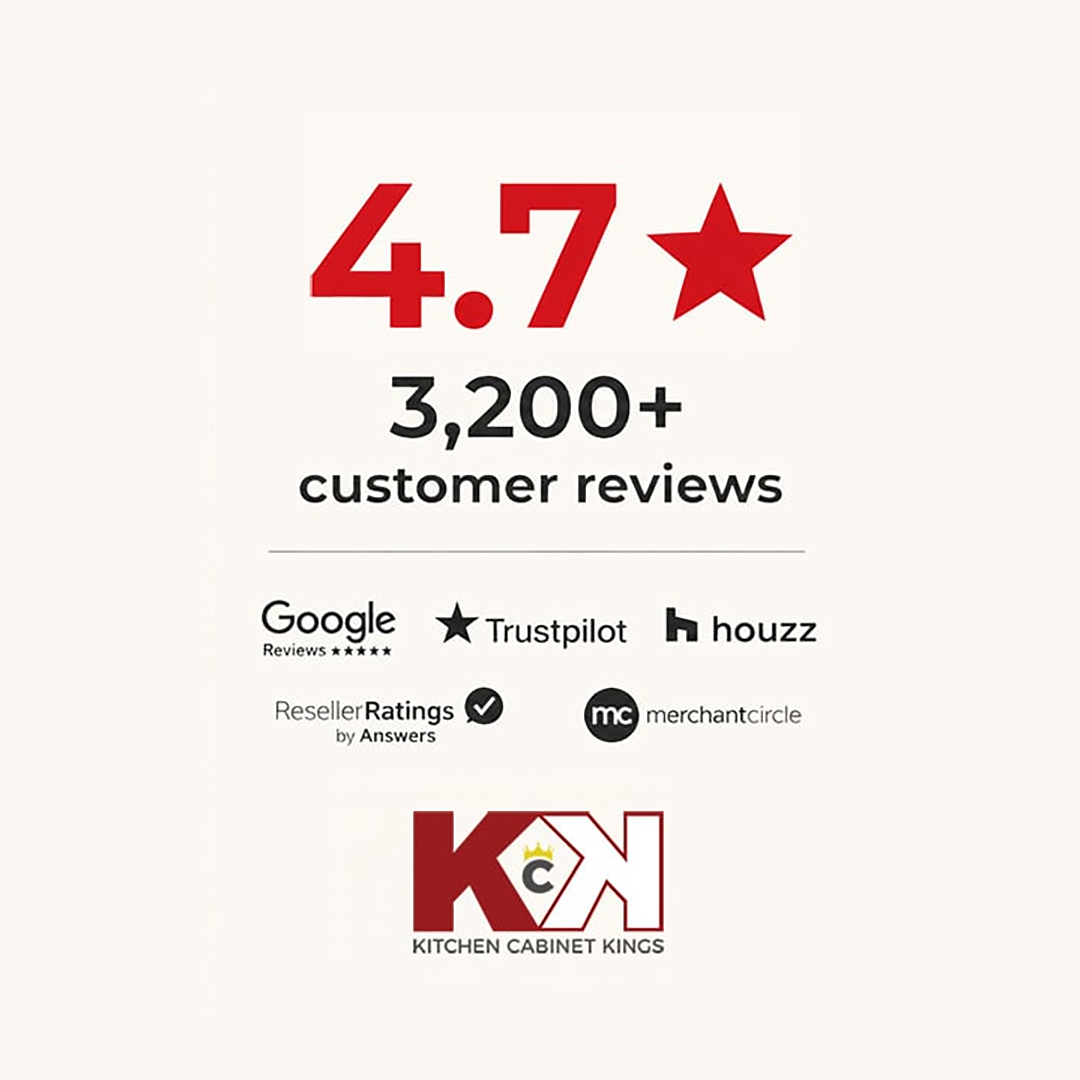 Kitchen Cabinet Kings ChatGPT ad — Buy Cabinets Online