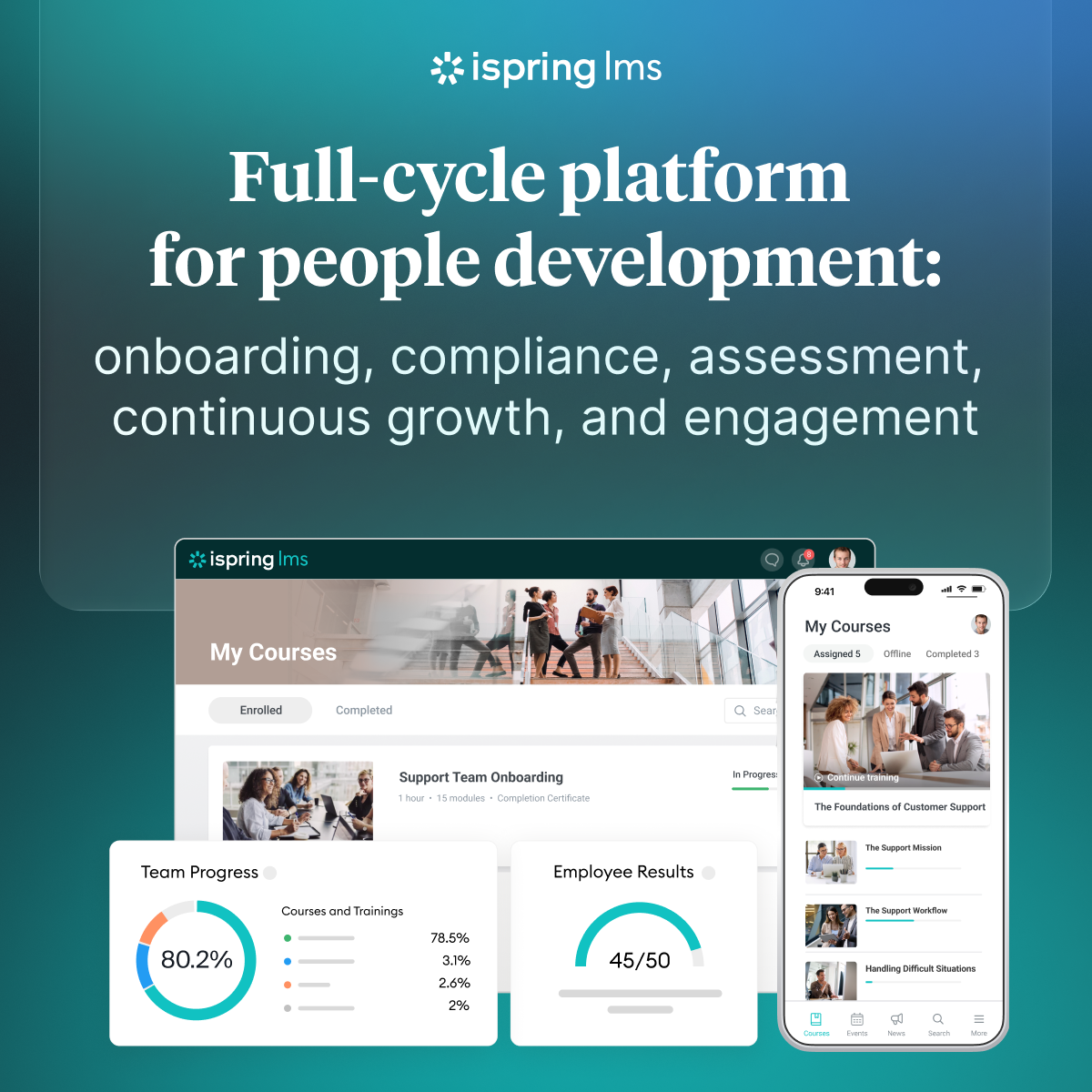 iSpring Solutions Inc. ChatGPT ad — Get your iSpring LMS free trial in Education & Learning