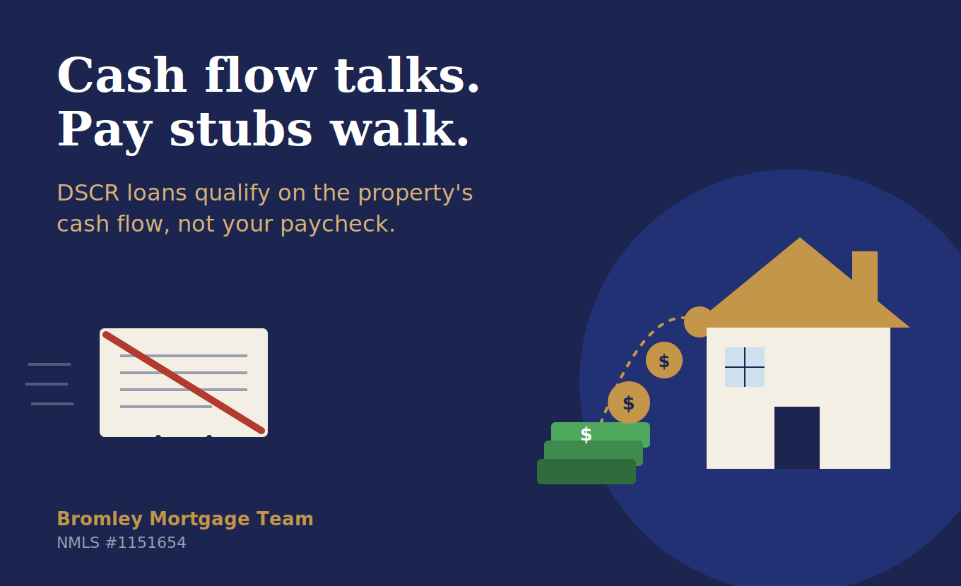 Bromley Mortgage Team ChatGPT ad — Property Cash Flowing? We'll Finance,No Income Req