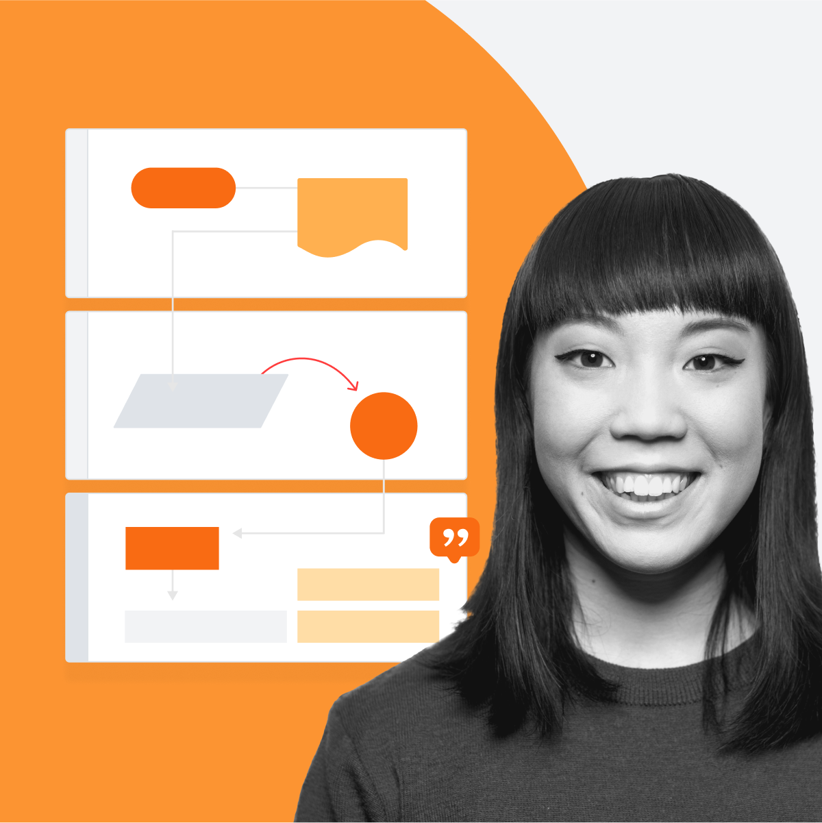 Lucid Software ChatGPT ad — Process Mapping Software For Better Workflows