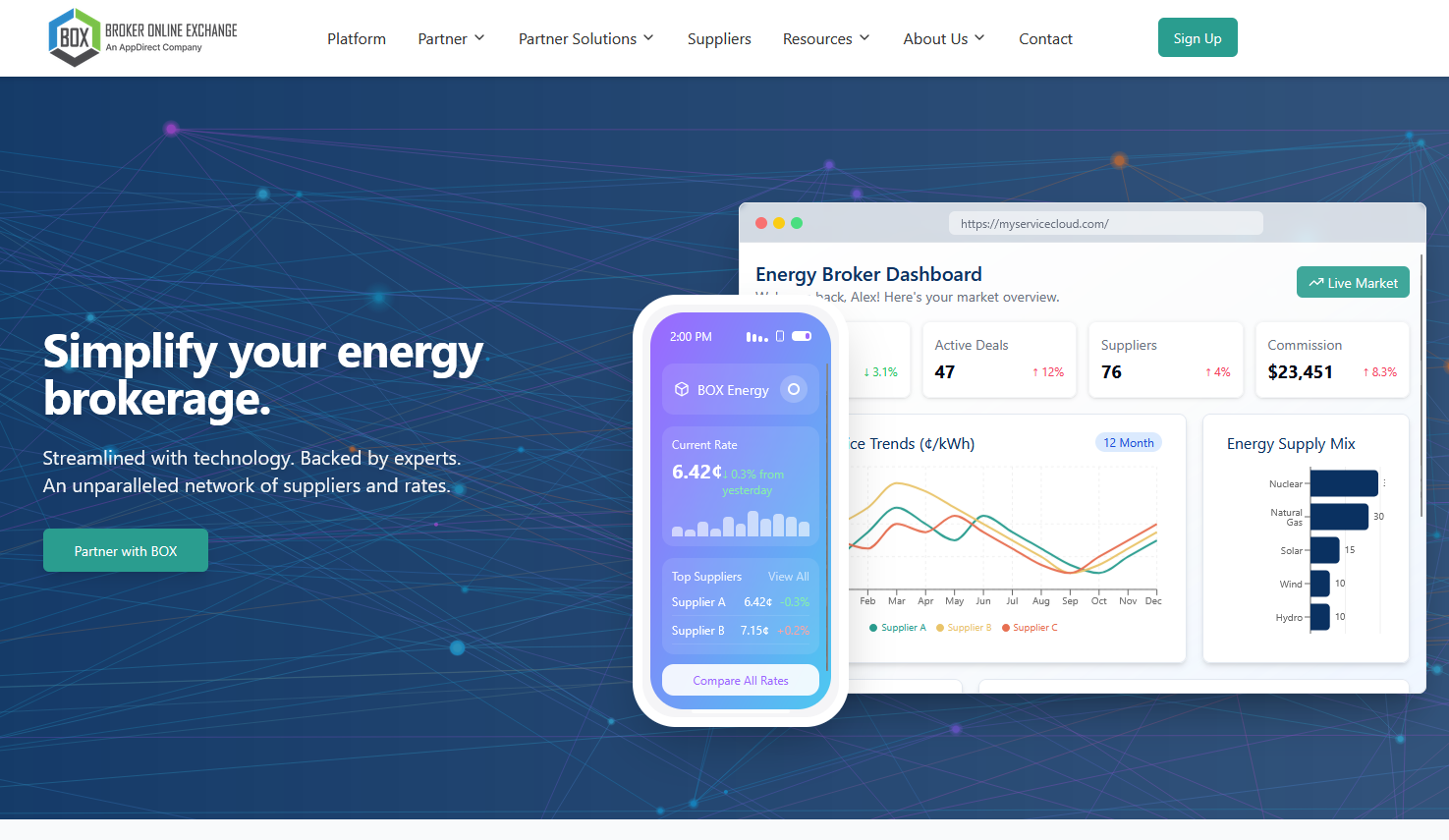 Broker Online Exchange ChatGPT ad — Top Energy Broker Software |  Partner With BOX
