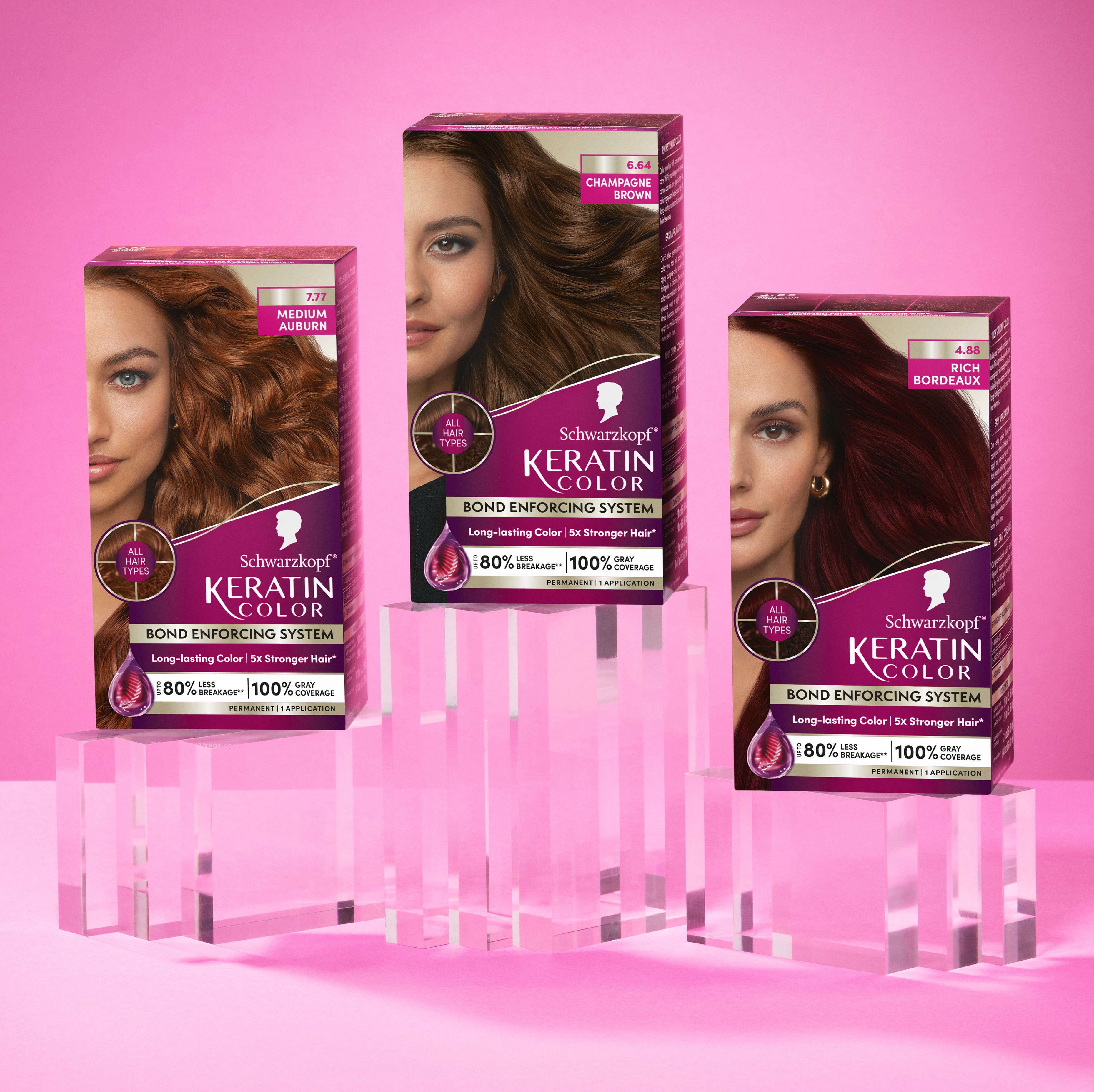 Schwarzkopf ChatGPT ad — Schwarzkopf® Keratin Color