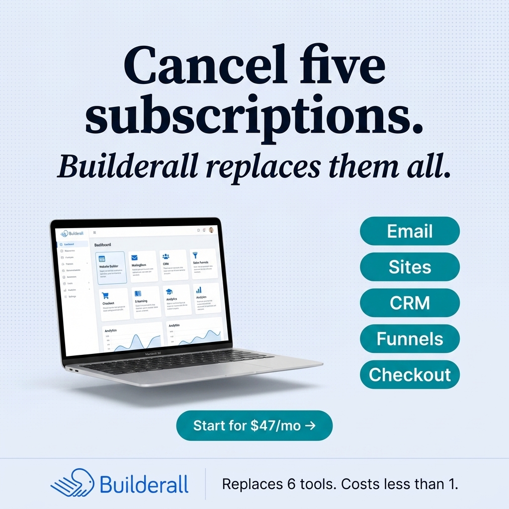 Cloud Builder LLC ChatGPT ad — Your Complete Marketing Engine All-in-One Place.