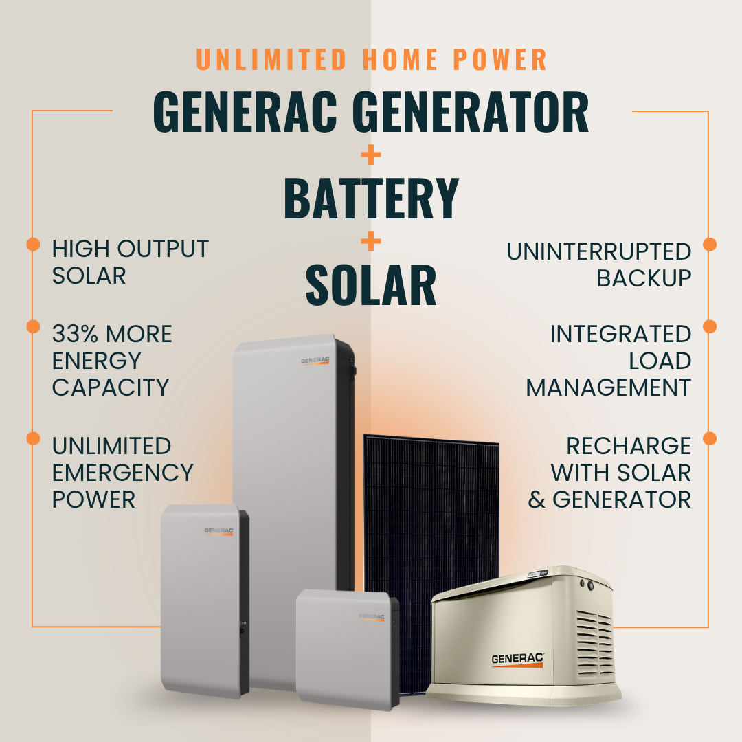 Freedom Power ChatGPT ad — Solar + Battery + Generator = Endless Power
