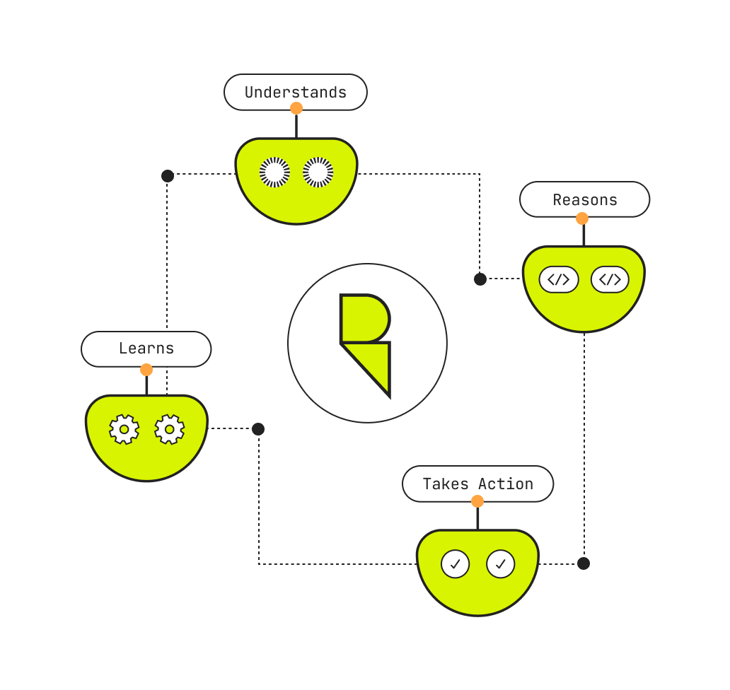 Resolve AI, Inc. ChatGPT ad — Root cause faster