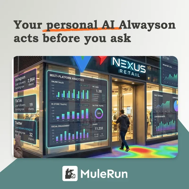 MuleRun ChatGPT ad — Instant market research.