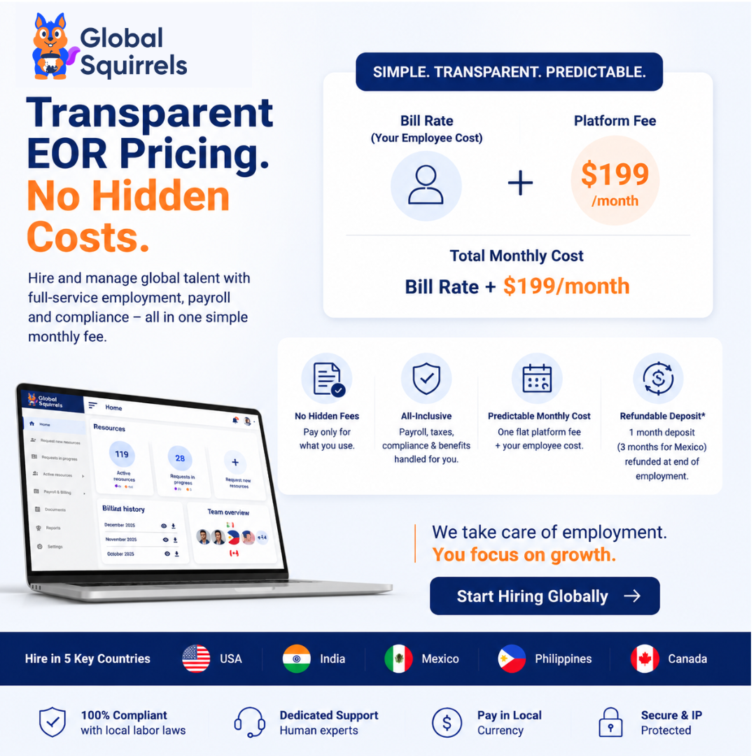 Global Squirrels ChatGPT ad — Global Talent Hiring Platform