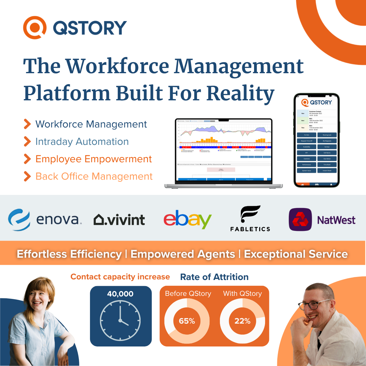 QStory Ltd ChatGPT ad — Next-Gen WFM & Intraday Automation Technology