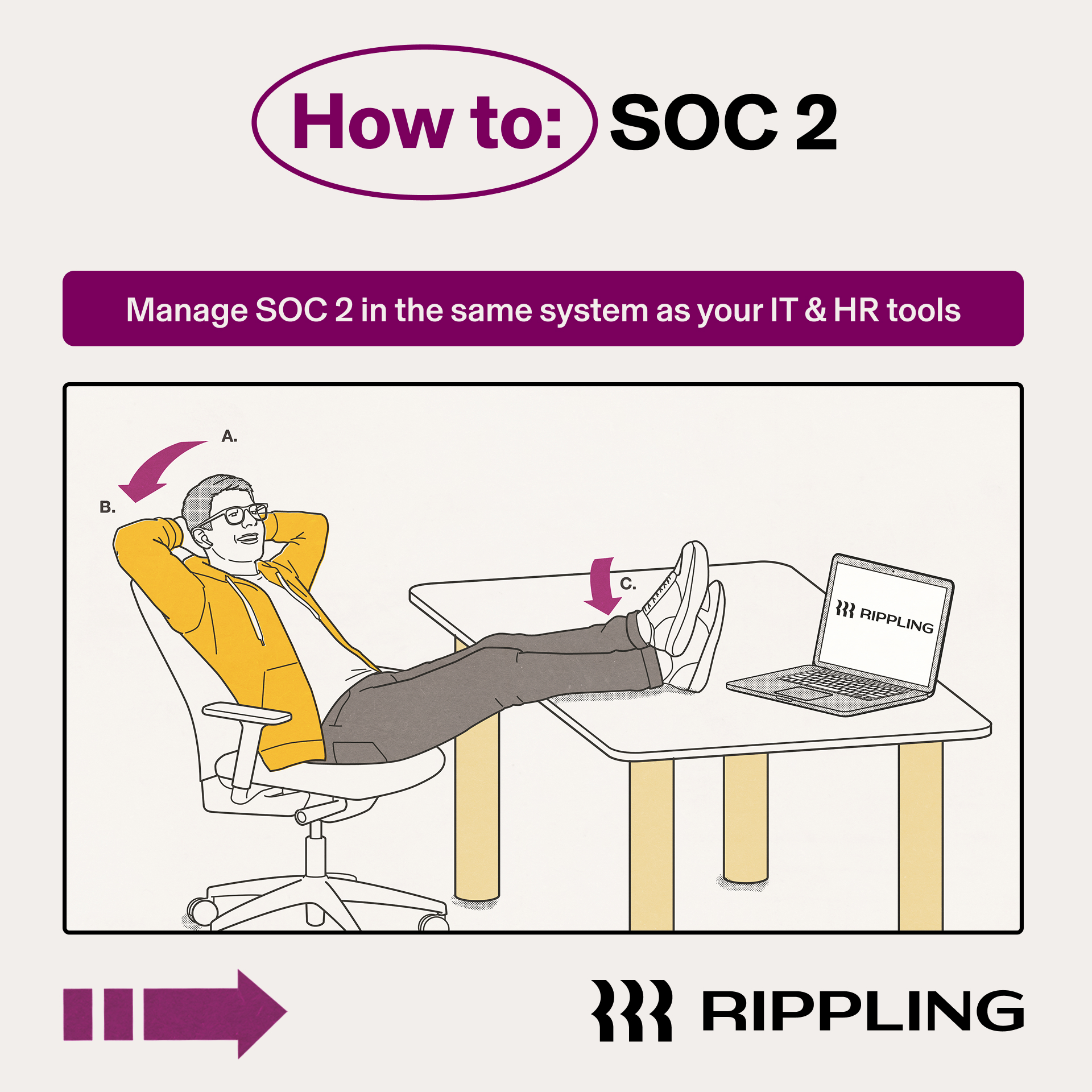 Rippling ChatGPT ad — Rippling SOC2 - The Smarter Alternative