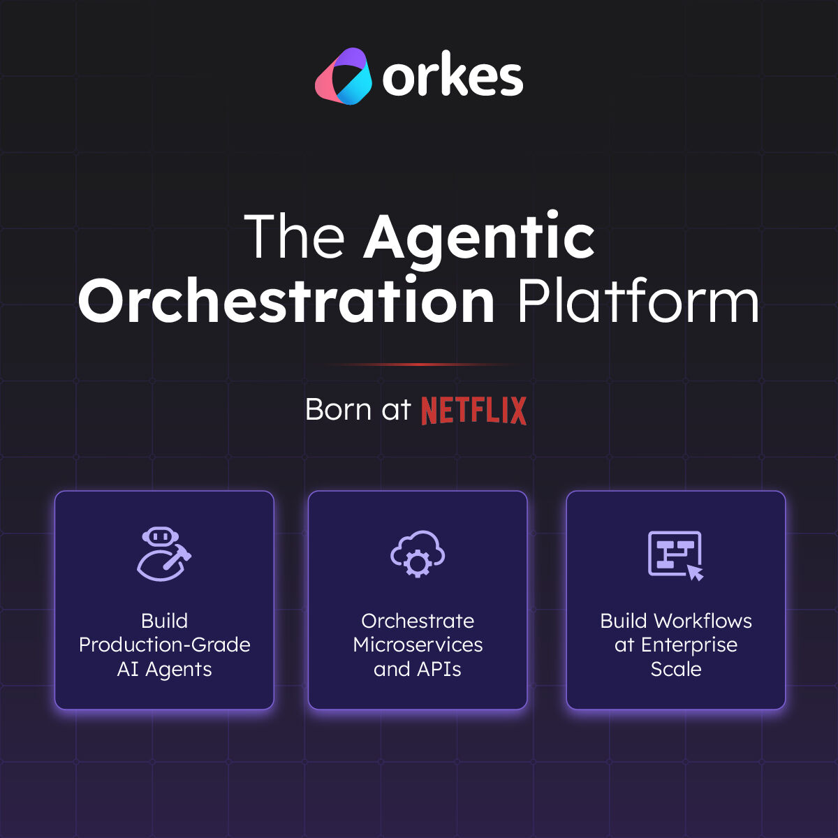 Orkes Inc ChatGPT ad — Agentic Workflow Orchestration Platform