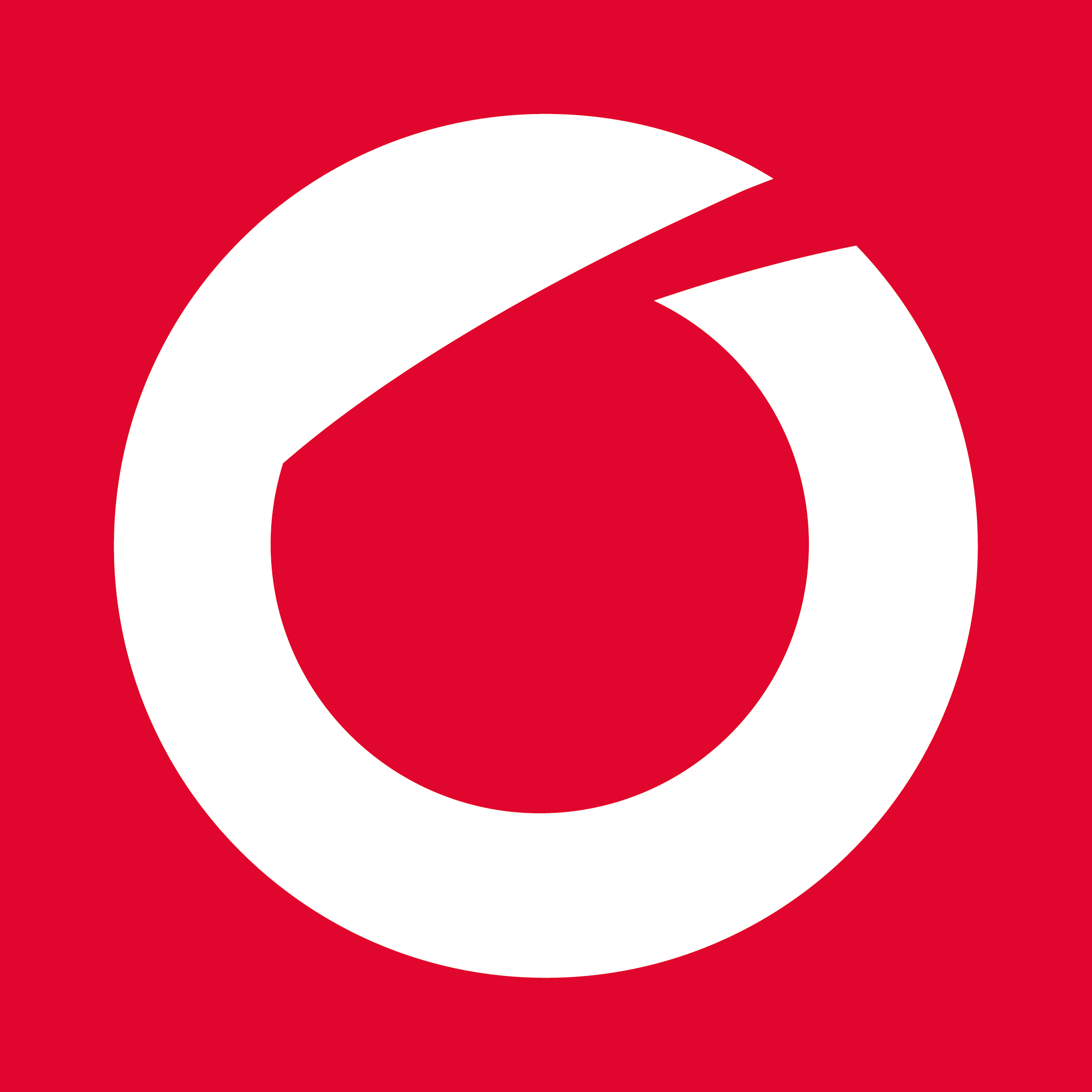 SONCO Safety Marketplace ChatGPT ad — SONCO - Crowd Control & Safety Equipment Supplier