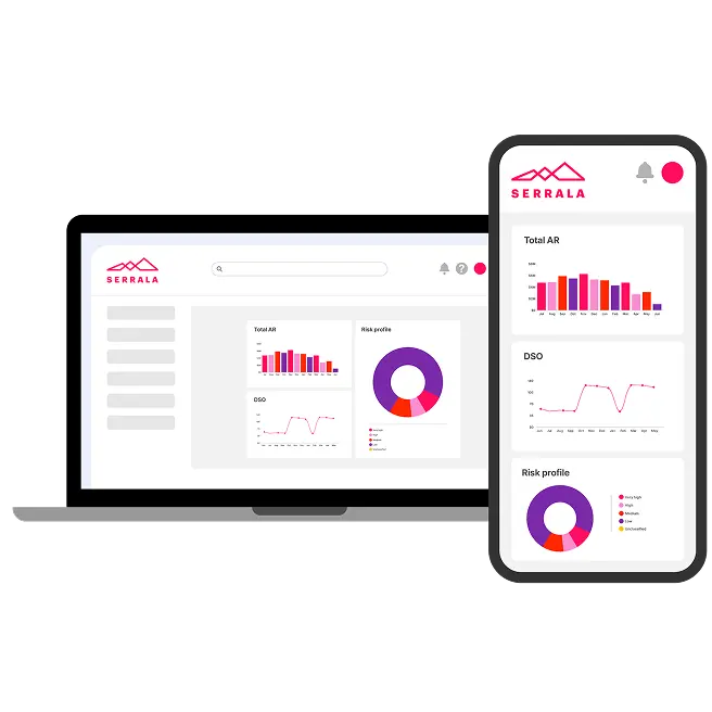 Serrala Americas Inc ChatGPT ad — Cash Flow with AI