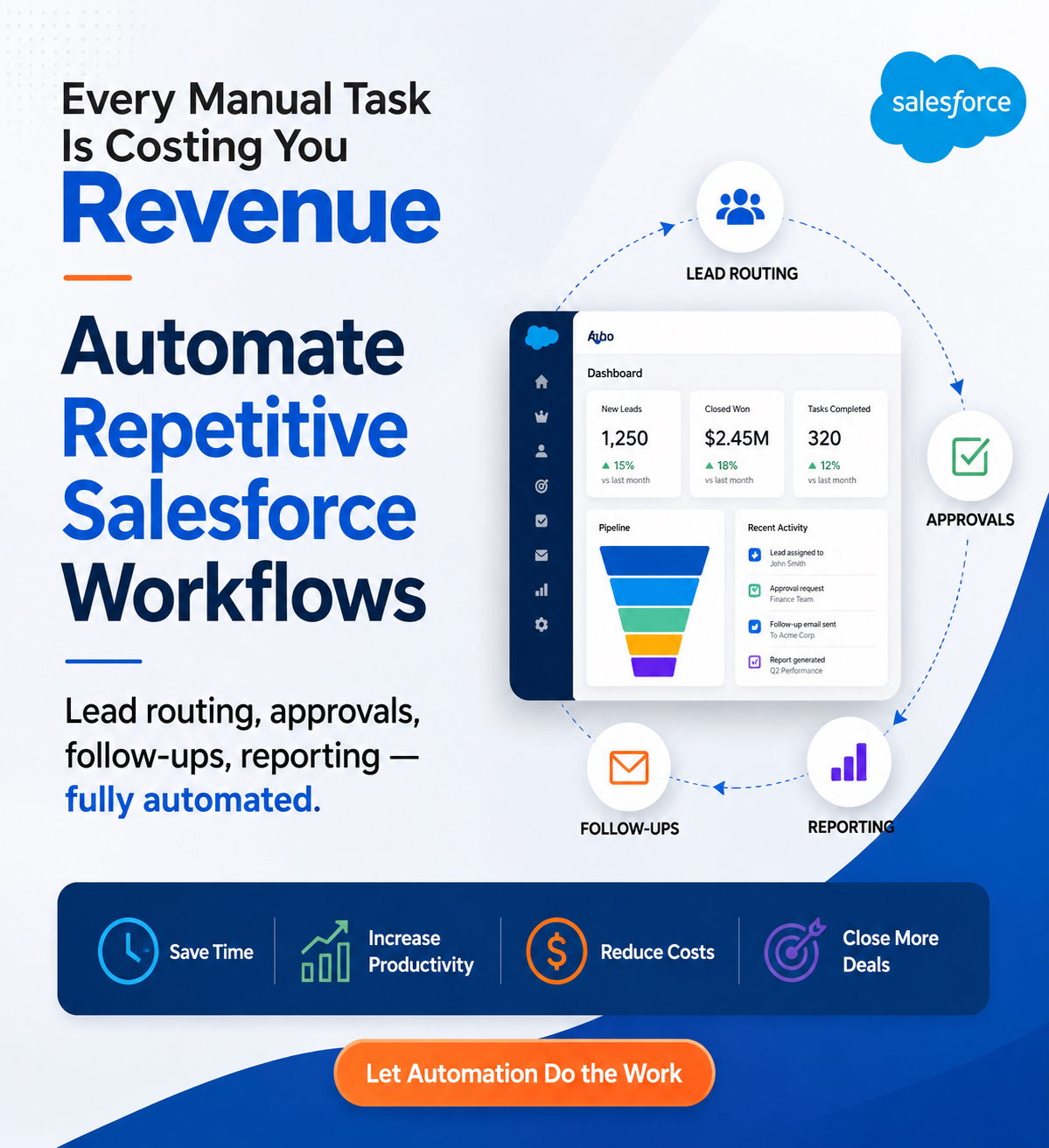 Dotsquares LLC ChatGPT ad — Automate Repetitive Salesforce Workflows in Email Marketing & CRM