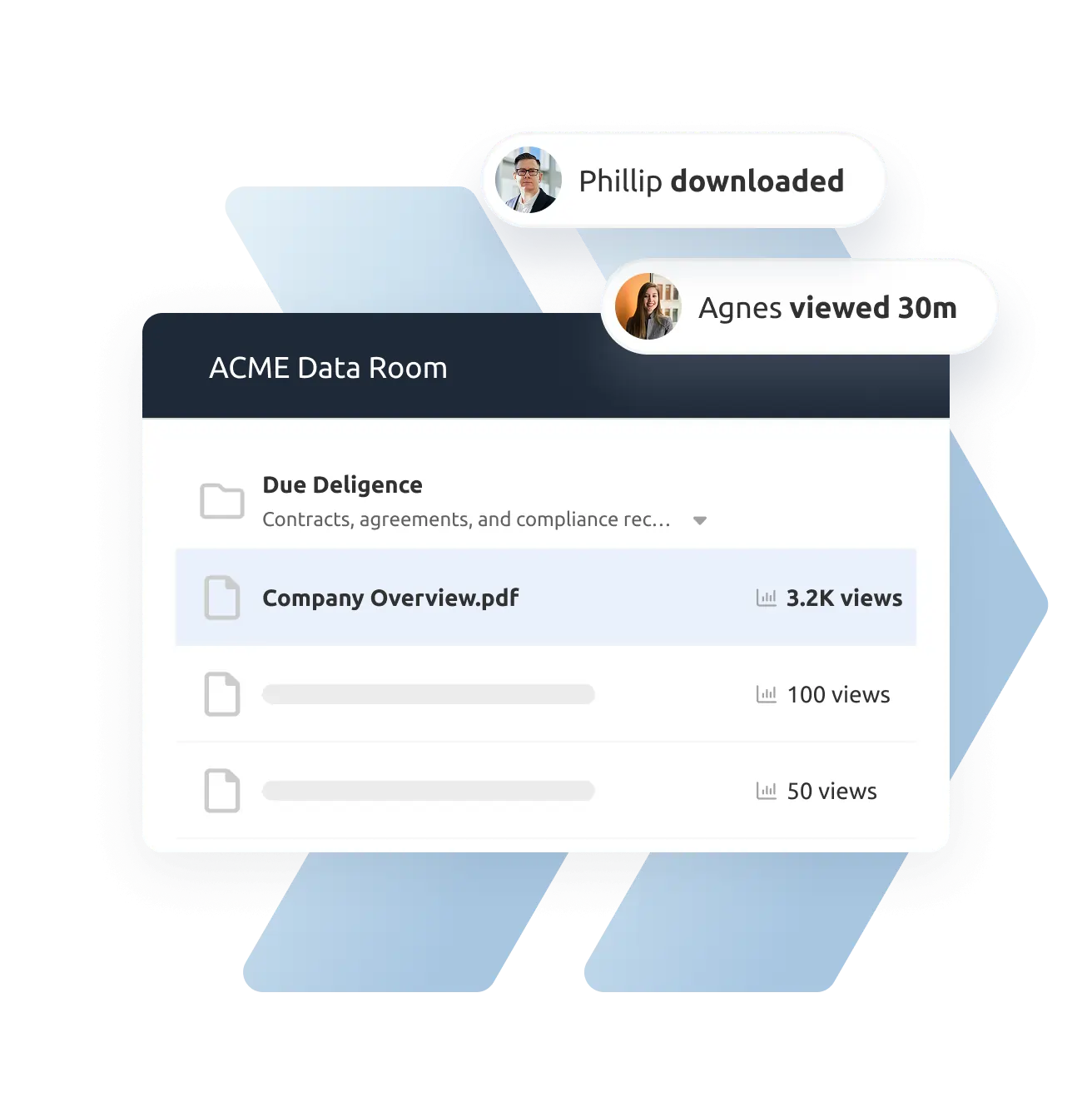 Digify, Inc. ChatGPT ad — Digify Virtual Data Room in Business Consulting