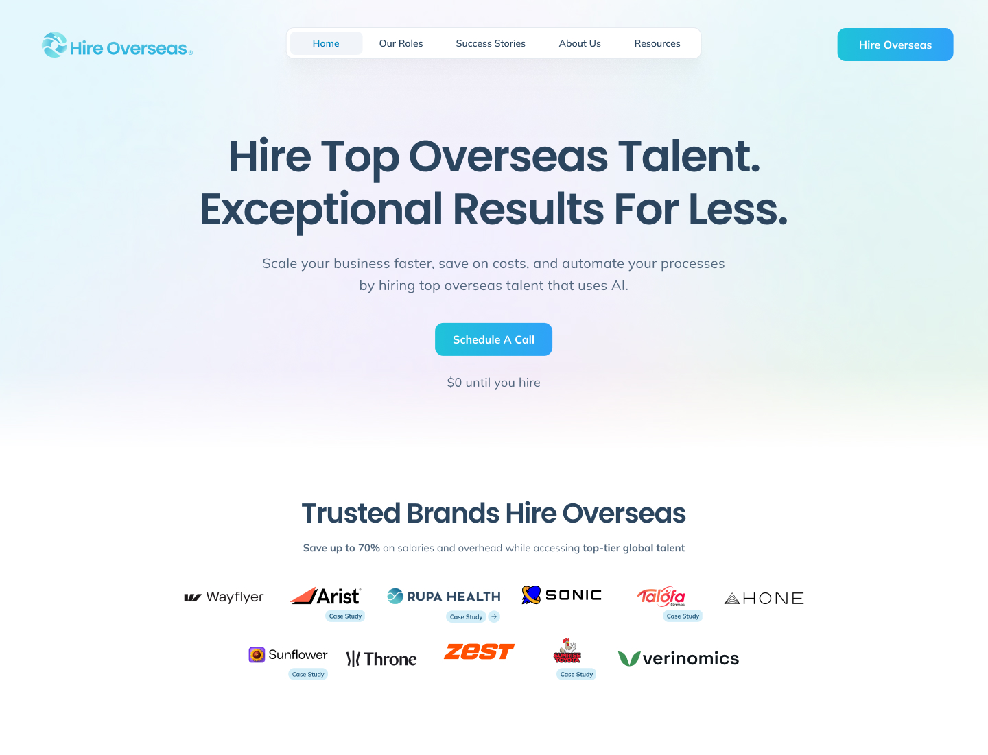 Hire Overseas, Inc. ChatGPT ad — Hiring Offshore, Done For You in Uncategorized