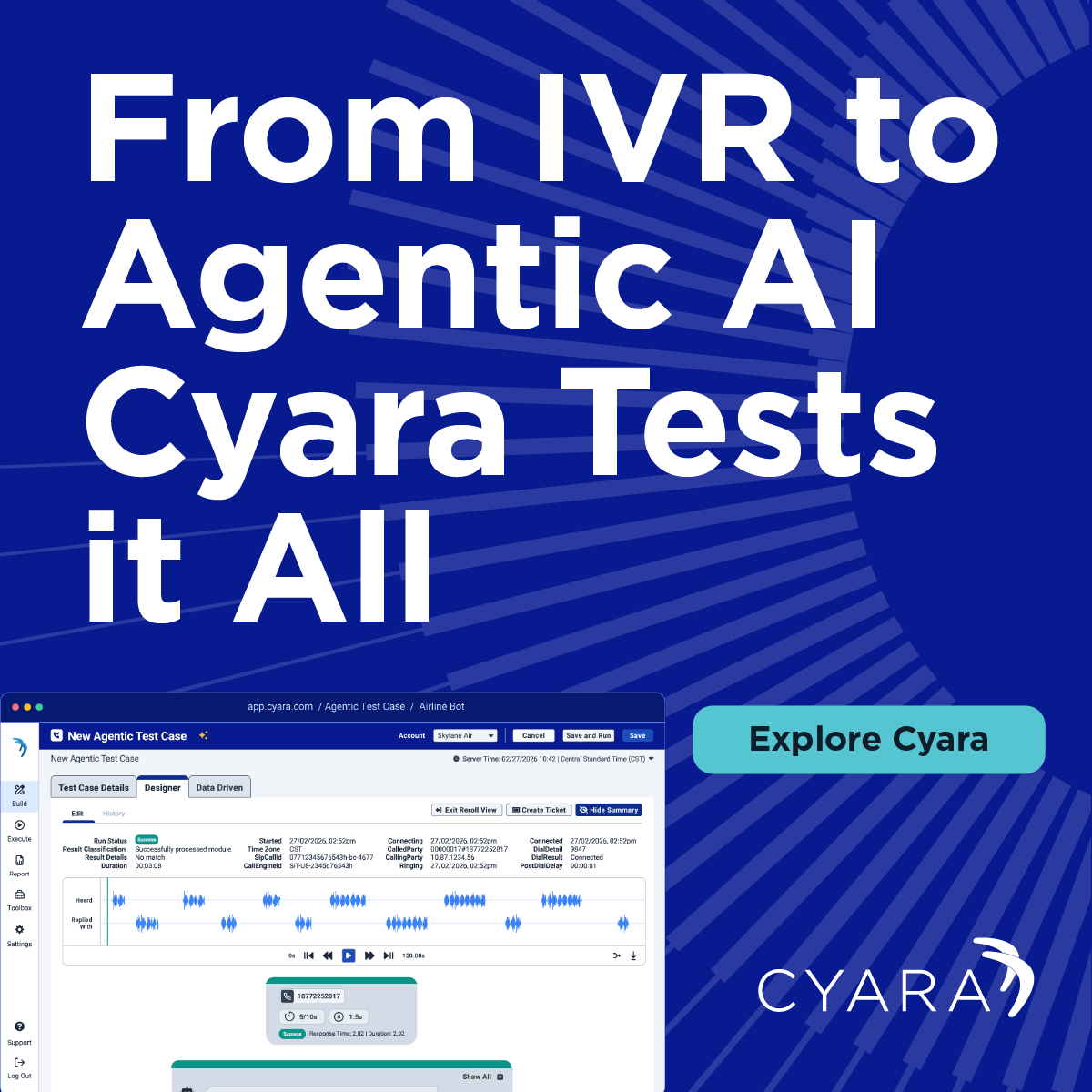 Cyara ChatGPT ad — From IVR to Agentic AI Cyara Tests it All in Business Consulting