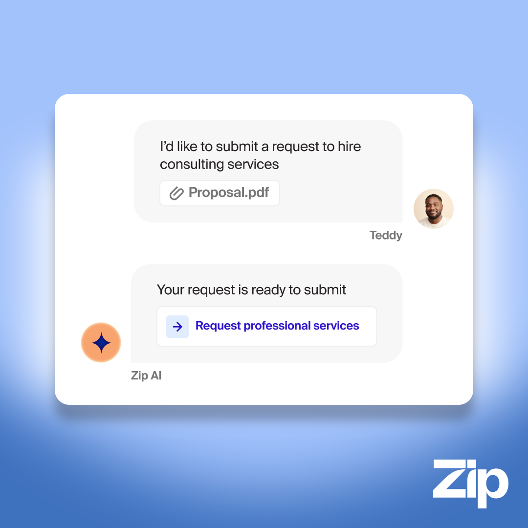 Zip ChatGPT ad — Zip: AI for Procurement